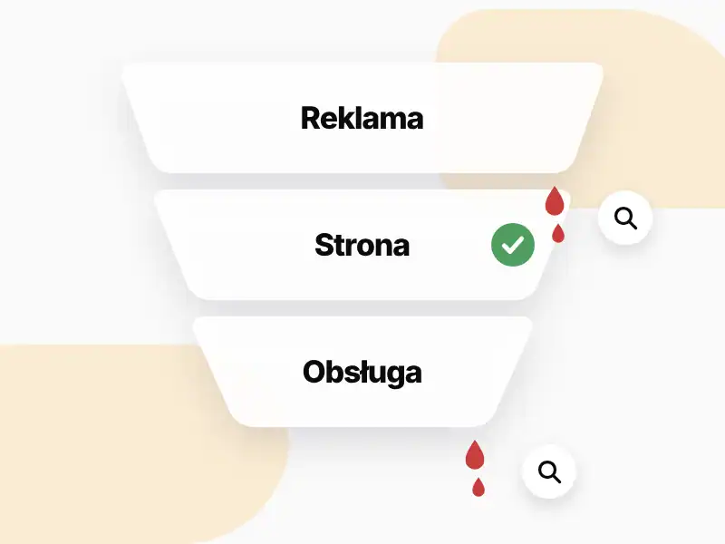 Landing Page 10 Lejek reklama, strona i obsługa z zaznaczonymi miejscami, w których ucieka budżet