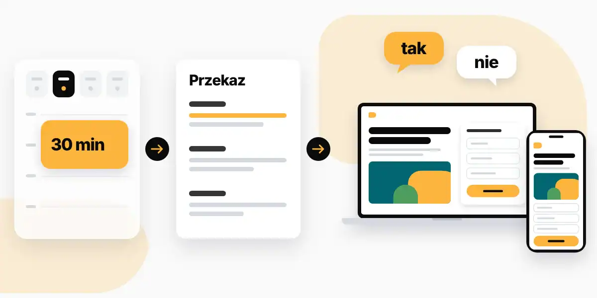 Landing Page 77 Jedno spotkanie w kalendarzu, kartka z przekazem i gotowy projekt landingu na telefonie i laptopie