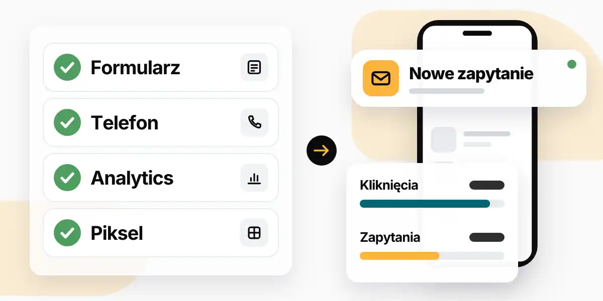 Landing Page 78 Lista kontrolna przed startem reklam z formularzem, telefonem, analityką i pikselem oraz powiadomienie o nowym zapytaniu