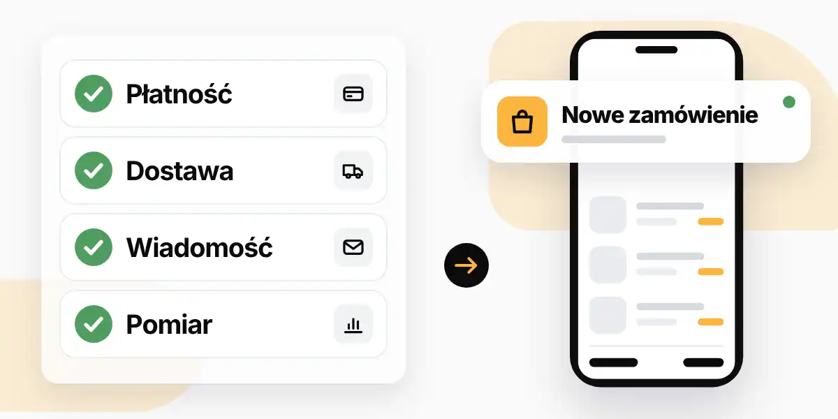 Nowy sklep internetowy 78 Lista kontrolna przed startem z płatnością, dostawą, wiadomością i pomiarem oraz powiadomienie o nowym zamówieniu na telefonie